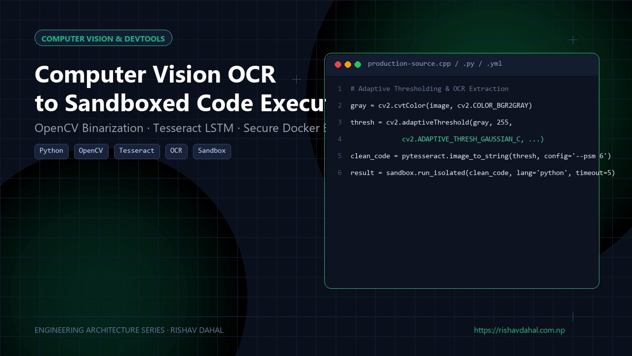Computer vision OCR pipeline extracting source code from skewed images and compiling in Docker
